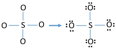 mark electrons in skech of SO42- lewis structure.jpg